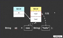 String、StringBuilder、StringBuffer三個(gè)之間的(de)區(qū)别-重慶軟件開發公司